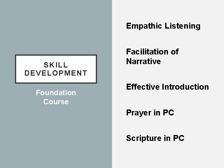 Empathic Listening SKILL DEVELOPMENT Foundation Course Facilitation of Narrative Effective Introduction Prayer in PC