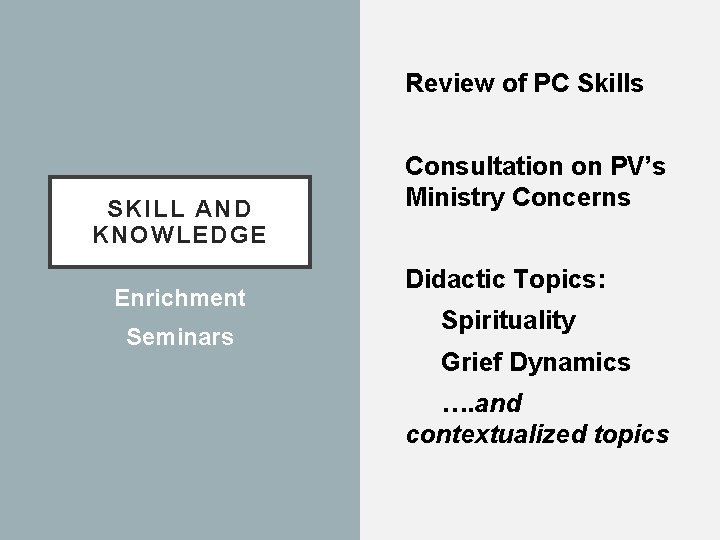 Review of PC Skills SKILL AND KNOWLEDGE Enrichment Seminars Consultation on PV’s Ministry Concerns