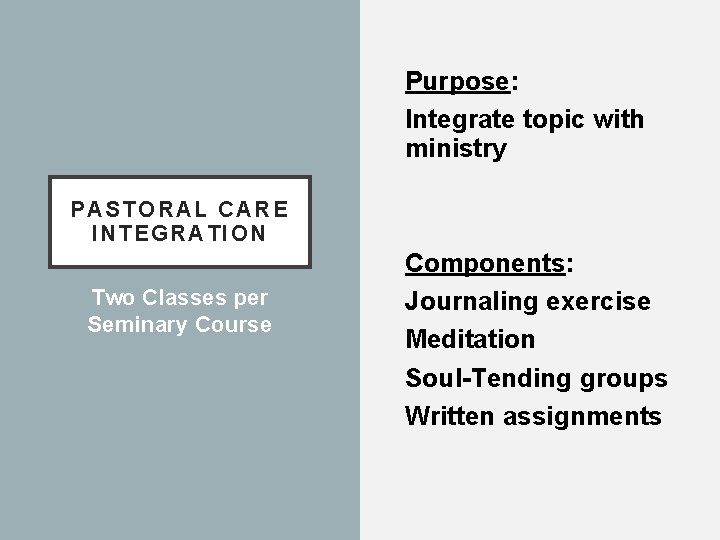 Purpose: Integrate topic with ministry PASTORAL CARE INTEGRATION Two Classes per Seminary Course Components: