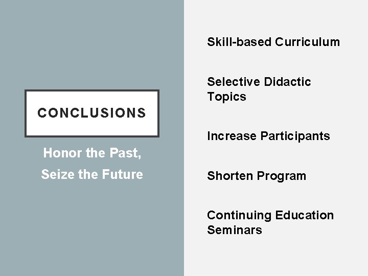 Skill-based Curriculum Selective Didactic Topics CONCLUSIONS Increase Participants Honor the Past, Seize the Future