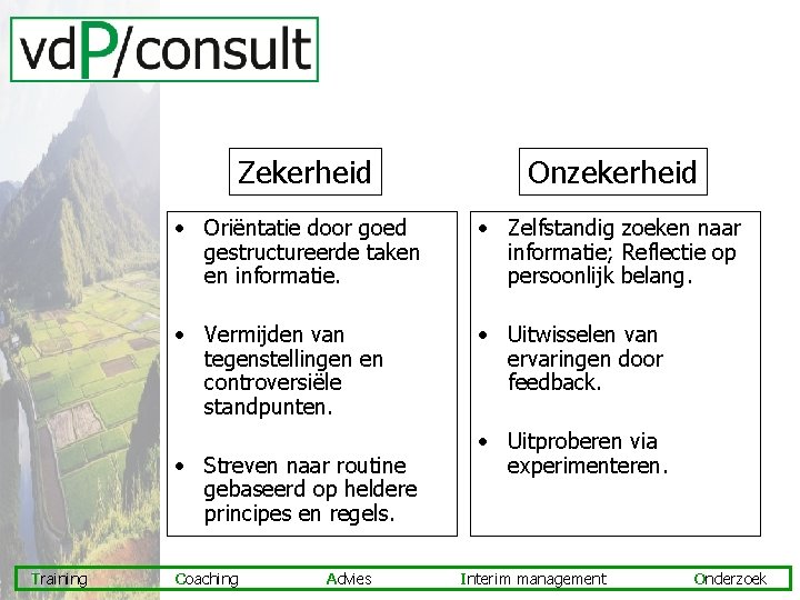 Zekerheid • Oriëntatie door goed gestructureerde taken en informatie. • Zelfstandig zoeken naar informatie;