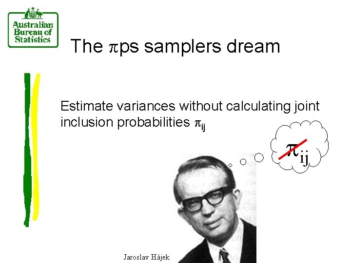 The pps samplers dream Estimate variances without calculating joint inclusion probabilities pij Jaroslav Hájek
