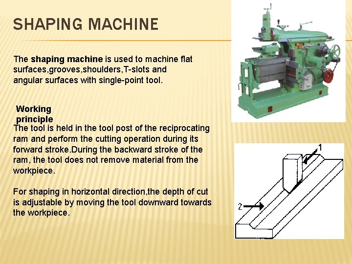 SHAPING MACHINE The shaping machine is used to machine flat surfaces, grooves, shoulders, T-slots