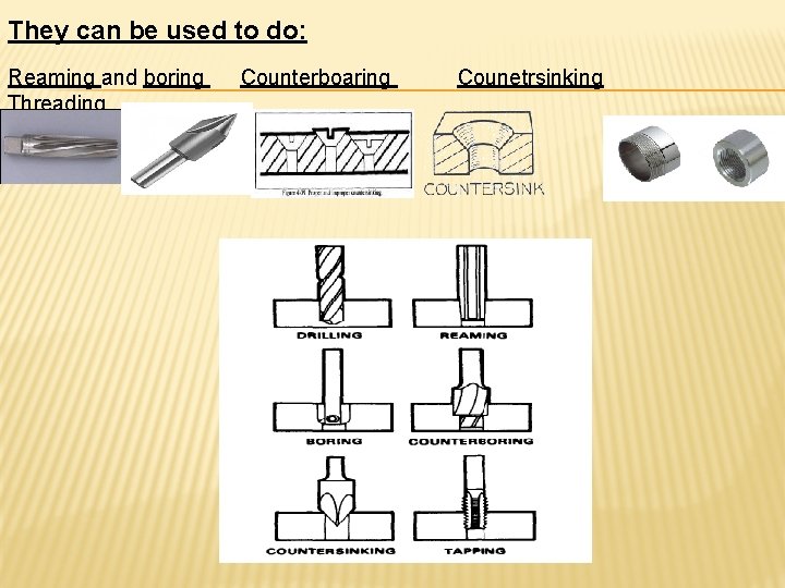 They can be used to do: Reaming and boring Counterboaring Counetrsinking Threading 