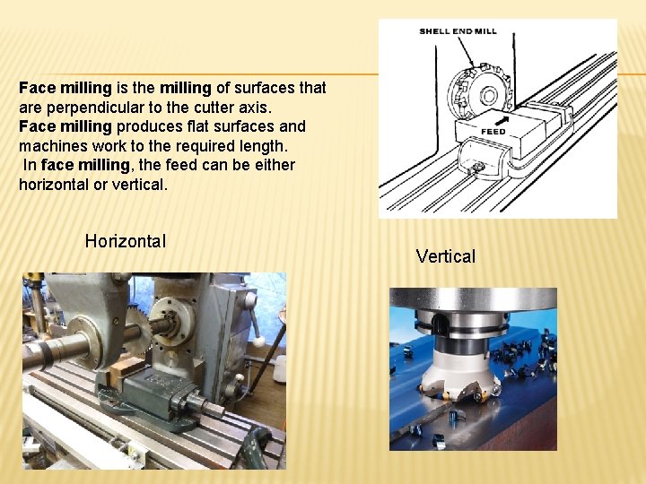 Face milling is the milling of surfaces that are perpendicular to the cutter axis.