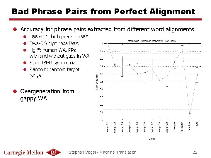 Bad Phrase Pairs from Perfect Alignment l Accuracy for phrase pairs extracted from different