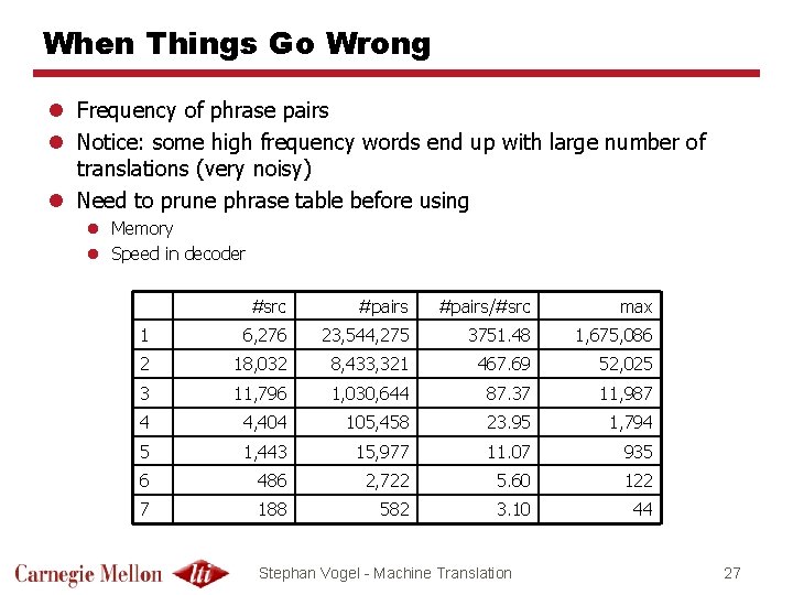 When Things Go Wrong l Frequency of phrase pairs l Notice: some high frequency