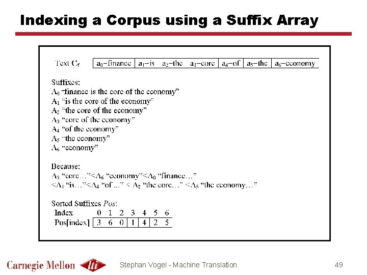 Indexing a Corpus using a Suffix Array Stephan Vogel - Machine Translation 49 