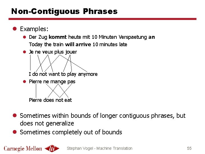 Non-Contiguous Phrases l Examples: l Der Zug kommt heute mit 10 Minuten Verspaetung an