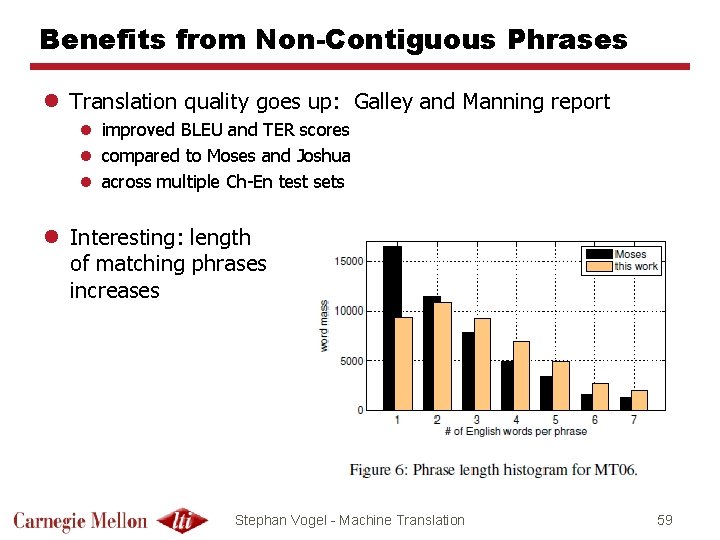 Benefits from Non-Contiguous Phrases l Translation quality goes up: Galley and Manning report l