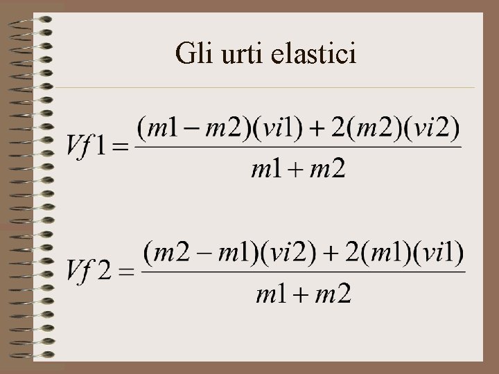 Gli urti elastici 