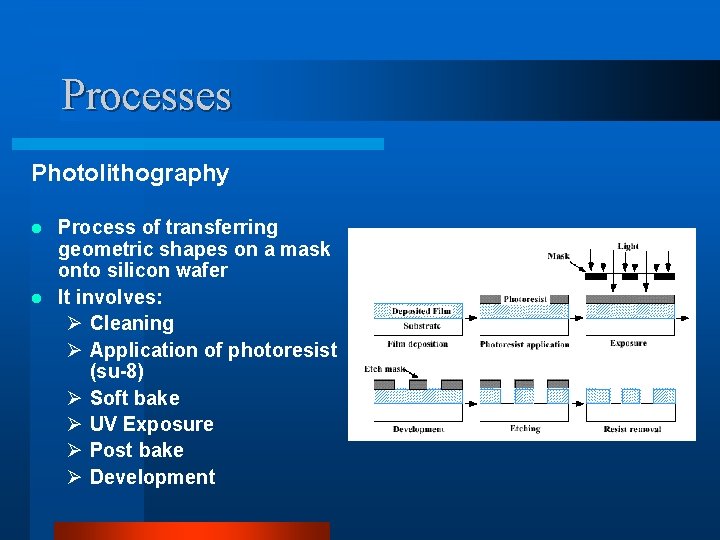 Processes Photolithography Process of transferring geometric shapes on a mask onto silicon wafer l