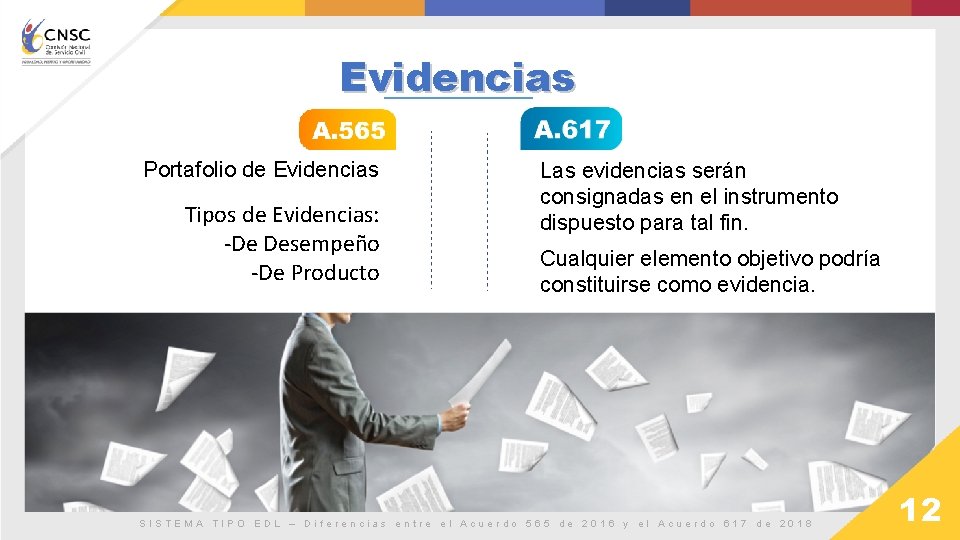 Evidencias Portafolio de Evidencias Tipos de Evidencias: -De Desempeño -De Producto Las evidencias serán