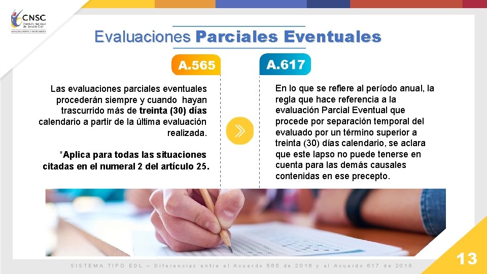 Evaluaciones Parciales Eventuales Las evaluaciones parciales eventuales procederán siempre y cuando hayan trascurrido más