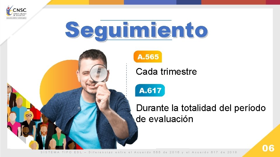 Seguimiento Cada trimestre Durante la totalidad del período de evaluación SISTEMA TIPO EDL –