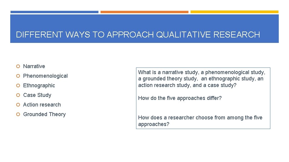 DIFFERENT WAYS TO APPROACH QUALITATIVE RESEARCH Narrative Phenomenological Ethnographic Case Study What is a