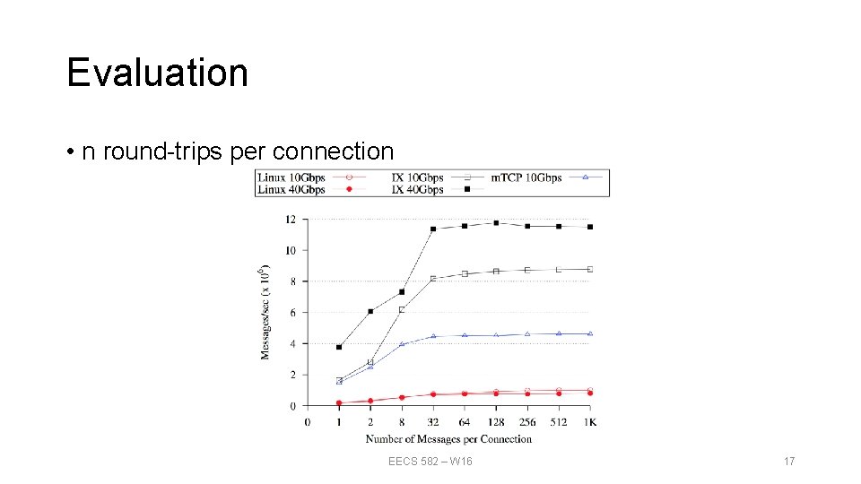 Evaluation • n round-trips per connection EECS 582 – W 16 17 Evaluation • n round-trips per connection EECS 582 – W 16 17