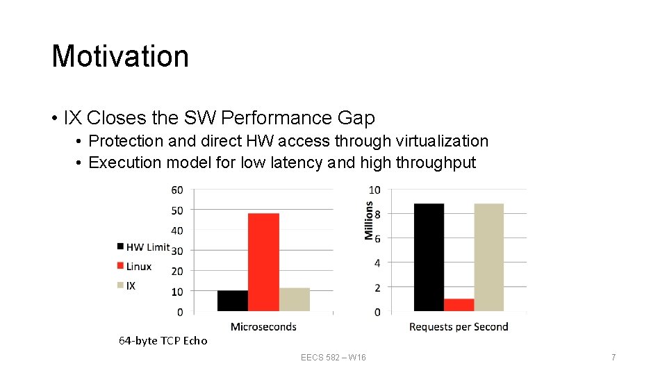 Motivation • IX Closes the SW Performance Gap • Protection and direct HW access Motivation • IX Closes the SW Performance Gap • Protection and direct HW access