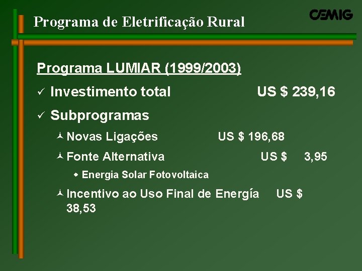 Programa de Eletrificação Rural Programa LUMIAR (1999/2003) ü Investimento total ü Subprogramas ©Novas Ligações Programa de Eletrificação Rural Programa LUMIAR (1999/2003) ü Investimento total ü Subprogramas ©Novas Ligações