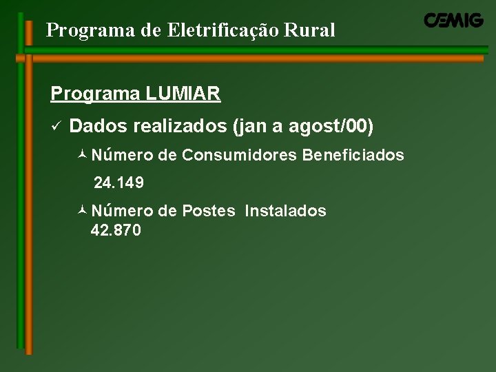Programa de Eletrificação Rural Programa LUMIAR ü Dados realizados (jan a agost/00) ©Número de Programa de Eletrificação Rural Programa LUMIAR ü Dados realizados (jan a agost/00) ©Número de