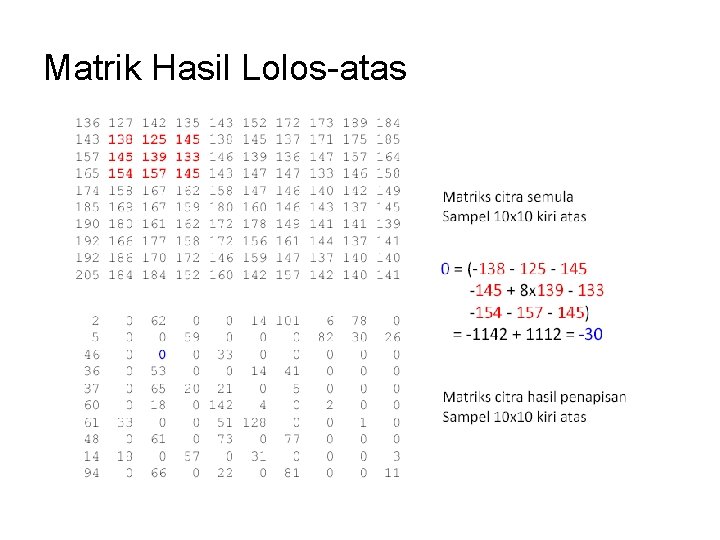 Matrik Hasil Lolos-atas 