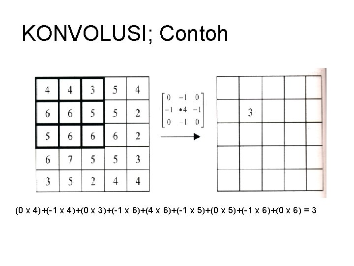 KONVOLUSI; Contoh (0 x 4)+(-1 x 4)+(0 x 3)+(-1 x 6)+(4 x 6)+(-1 x