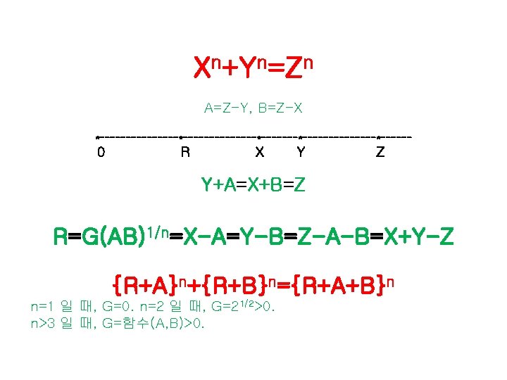 Xn+Yn=Zn A=Z-Y, B=Z-X *--------*--------------*------ 0 R X Y Z Y+A=X+B=Z R=G(AB)1/n=X-A=Y-B=Z-A-B=X+Y-Z {R+A}n+{R+B}n={R+A+B}n n=1 일