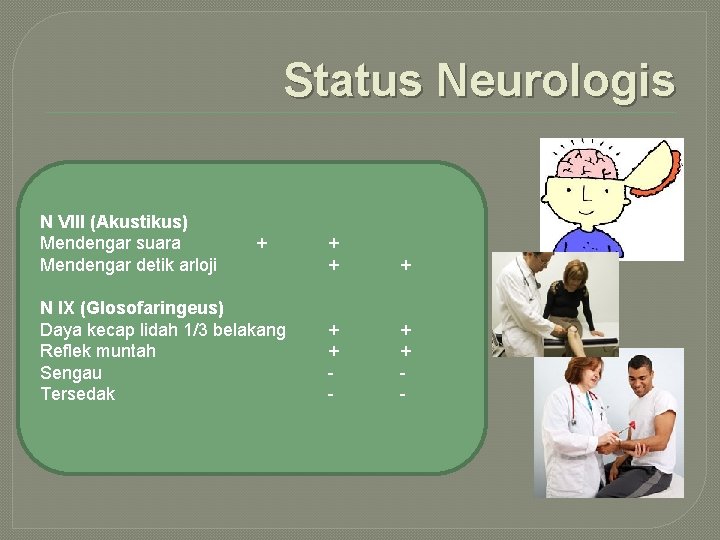 Status Neurologis N VIII (Akustikus) Mendengar suara Mendengar detik arloji + N IX (Glosofaringeus)