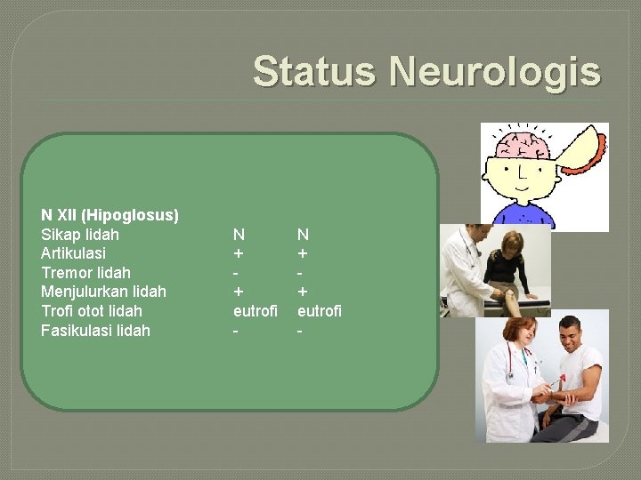 Status Neurologis N XII (Hipoglosus) Sikap lidah Artikulasi Tremor lidah Menjulurkan lidah Trofi otot