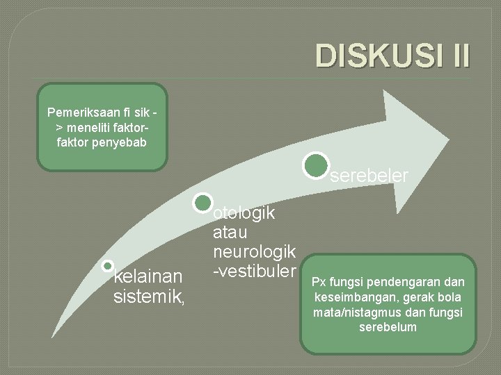 DISKUSI II Pemeriksaan fi sik > meneliti faktor penyebab serebeler kelainan sistemik, otologik atau