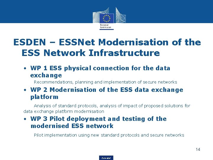 ESDEN – ESSNet Modernisation of the ESS Network Infrastructure • WP 1 ESS physical