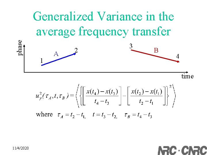 phase Generalized Variance in the average frequency transfer 1 A 2 3 B 4