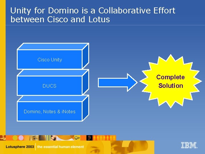 Unity for Domino is a Collaborative Effort between Cisco and Lotus Cisco Unity DUCS