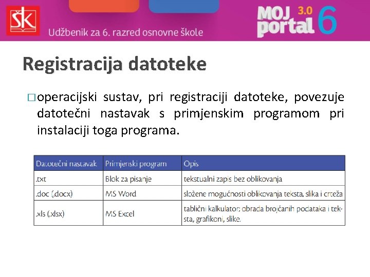 Registracija datoteke � operacijski sustav, pri registraciji datoteke, povezuje datotečni nastavak s primjenskim programom