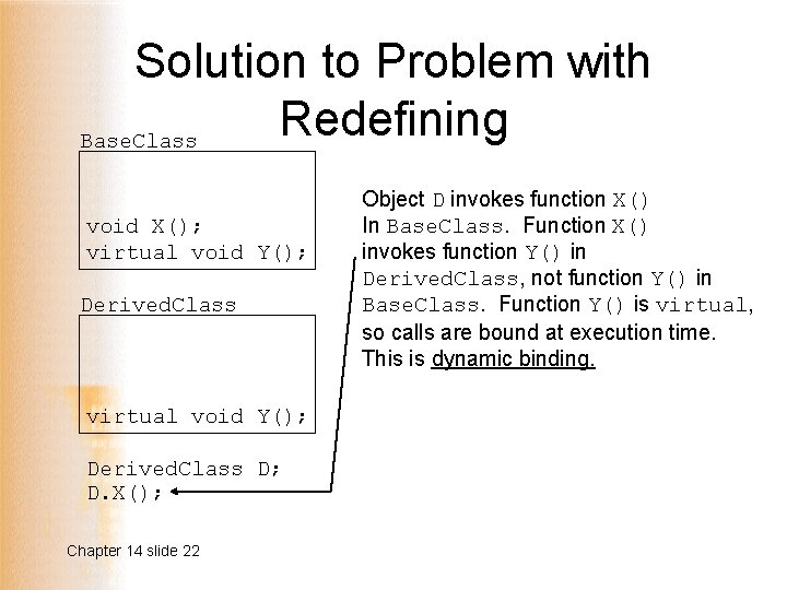 Solution to Problem with Redefining Base. Class void X(); virtual void Y(); Derived. Class