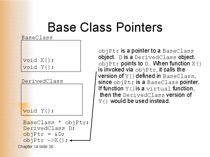 Base Class Pointers Base. Class void X(); void Y(); Derived. Class void Y(); Base.