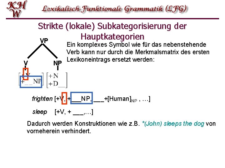 Strikte (lokale) Subkategorisierung der Hauptkategorien VP V NP Ein komplexes Symbol wie für das Strikte (lokale) Subkategorisierung der Hauptkategorien VP V NP Ein komplexes Symbol wie für das