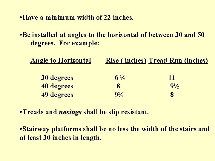  • Have a minimum width of 22 inches. • Be installed at angles