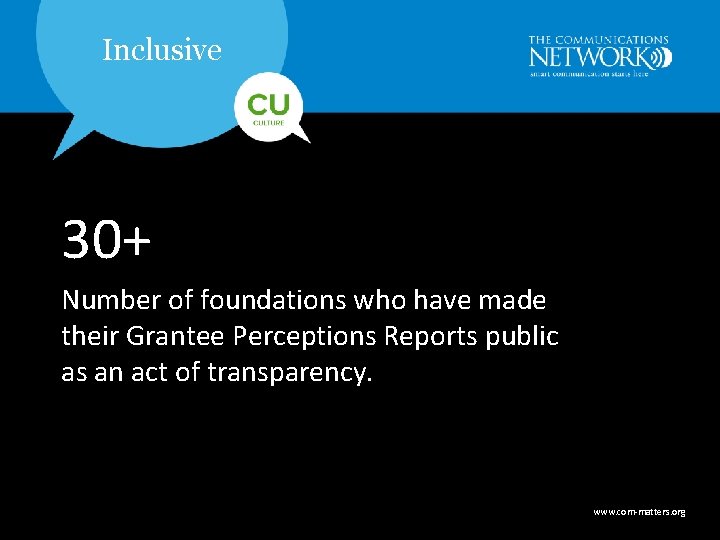 Inclusive 30+ Number of foundations who have made their Grantee Perceptions Reports public as