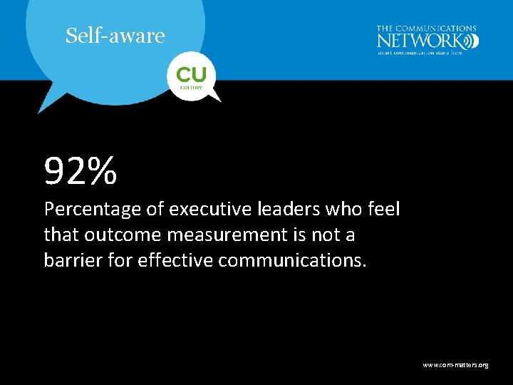 Self-aware 92% Percentage of executive leaders who feel that outcome measurement is not a