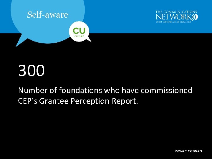 Self-aware 300 Number of foundations who have commissioned CEP’s Grantee Perception Report. www. com-matters.