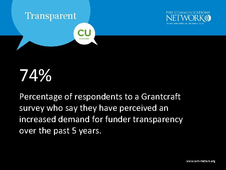 Transparent 74% Percentage of respondents to a Grantcraft survey who say they have perceived