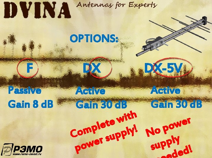 Antennas for Experts OPTIONS: F Passive Gain 8 d. B DX DX-5 V Active