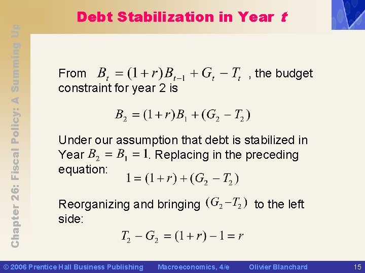 Chapter 26: Fiscal Policy: A Summing Up Debt Stabilization in Year t From constraint