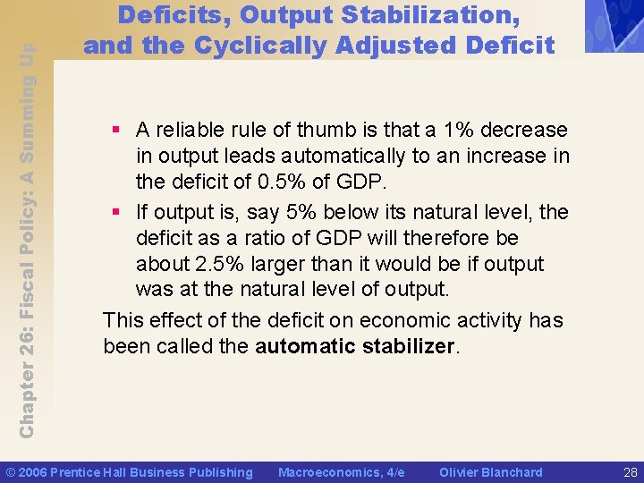 Chapter 26: Fiscal Policy: A Summing Up Deficits, Output Stabilization, and the Cyclically Adjusted