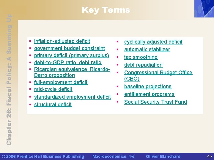 Chapter 26: Fiscal Policy: A Summing Up Key Terms § § § § §