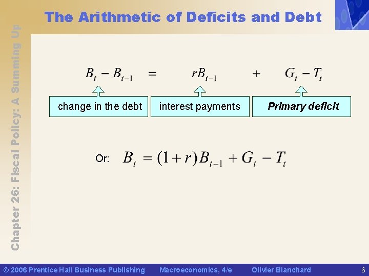 Chapter 26: Fiscal Policy: A Summing Up The Arithmetic of Deficits and Debt change
