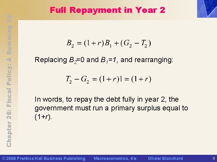 Chapter 26: Fiscal Policy: A Summing Up Full Repayment in Year 2 Replacing B