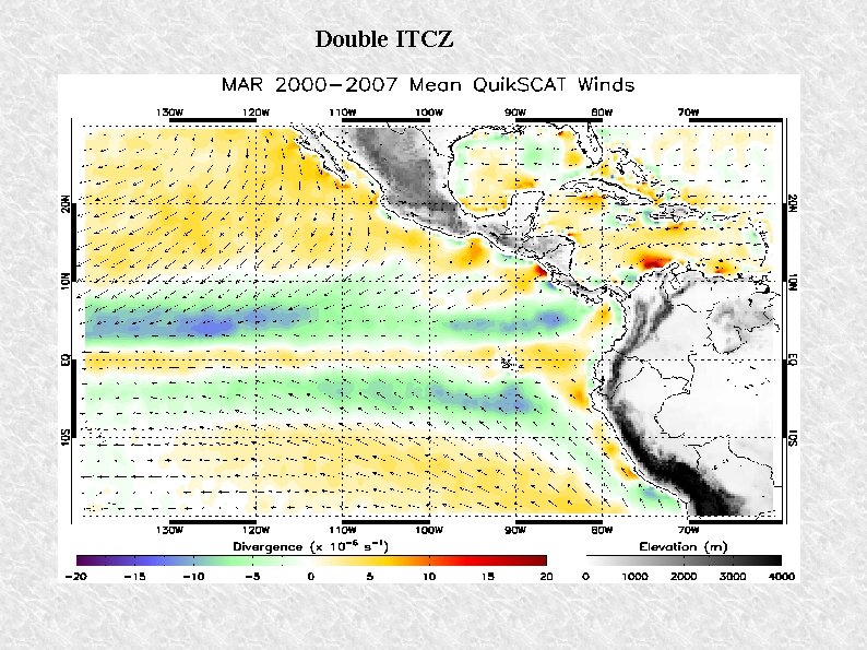 Double ITCZ 