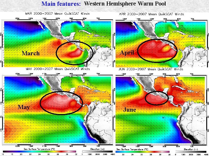 Main features: Western Hemisphere Warm Pool March May April June 